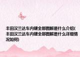 丰田汉兰达车内键全部图解是什么介绍(丰田汉兰达车内键全部图解是什么详细情况如何)