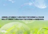 全国堆雪人天气预报来了太原也不例外下雪天你想做什么介绍(全国堆雪人天气预报来了太原也不例外下雪天你想做什么详细情况如何)