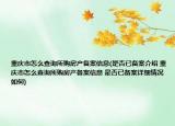 重庆市怎么查询所购房产备案信息(是否已备案介绍 重庆市怎么查询所购房产备案信息 是否已备案详细情况如何)