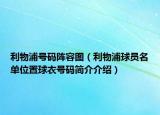 利物浦号码阵容图（利物浦球员名单位置球衣号码简介介绍）