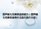 葫芦娃七兄弟排名和能力（葫芦娃七兄弟各自有什么能力简介介绍）