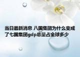 当日最新消息 八国集团为什么变成了七国集团gdp总量占全球多少