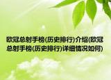 欧冠总射手榜(历史排行)介绍(欧冠总射手榜(历史排行)详细情况如何)