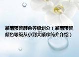 暴雨预警颜色等级划分（暴雨预警颜色等级从小到大顺序简介介绍）