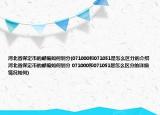 河北省保定市的邮编如何划分(071000和071051是怎么区分的介绍 河北省保定市的邮编如何划分 071000和071051是怎么区分的详细情况如何)