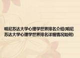 明尼苏达大学心理学世界排名介绍(明尼苏达大学心理学世界排名详细情况如何)