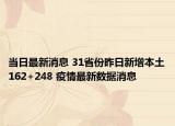 当日最新消息 31省份昨日新增本土162+248 疫情最新数据消息