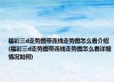 福彩三d走势图带连线走势图怎么看介绍(福彩三d走势图带连线走势图怎么看详细情况如何)