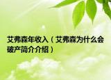 艾弗森年收入（艾弗森为什么会破产简介介绍）
