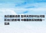 当日最新消息 暂停天然砂对台湾地区出口的影响 中国最新反制措施一览表