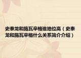 史泰龙和施瓦辛格谁地位高（史泰龙和施瓦辛格什么关系简介介绍）