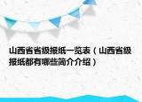 山西省省级报纸一览表（山西省级报纸都有哪些简介介绍）