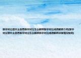 新亭对泣是什么意思新亭对泣怎么解释新亭对泣成语解释介绍(新亭对泣是什么意思新亭对泣怎么解释新亭对泣成语解释详细情况如何)