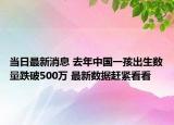 当日最新消息 去年中国一孩出生数量跌破500万 最新数据赶紧看看