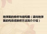 地弹簧的维修与结构图（请问地弹簧的构造或维修方法简介介绍）