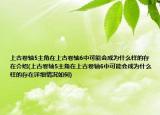 上古卷轴5主角在上古卷轴6中可能会成为什么样的存在介绍(上古卷轴5主角在上古卷轴6中可能会成为什么样的存在详细情况如何)