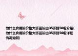 为什么食用油价格大涨豆油由35涨到50啦介绍(为什么食用油价格大涨豆油由35涨到50啦详细情况如何)