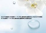 忘记今天成都限号了在成都跑了一下午,该怎么算违规啊会重复处罚么介绍(忘记今天成都限号了在成都跑了一下午,该怎么算违规啊会重复处罚么详细情况如何)
