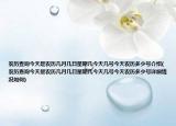 农历查询今天是农历几月几日星期几今天几号今天农历多少号介绍(农历查询今天是农历几月几日星期几今天几号今天农历多少号详细情况如何)