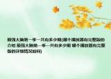 最强大脑第一季一共有多少期(哪个播放器有完整版的介绍 最强大脑第一季一共有多少期 哪个播放器有完整版的详细情况如何)