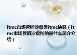 itmc市场营销沙盘务itmc诀窍（itmc市场营销沙盘指的是什么简介介绍）