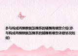 参与构成丙酮酸脱氢酶系的辅酶有哪些介绍(参与构成丙酮酸脱氢酶系的辅酶有哪些详细情况如何)