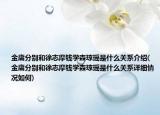 金庸分别和徐志摩钱学森琼瑶是什么关系介绍(金庸分别和徐志摩钱学森琼瑶是什么关系详细情况如何)