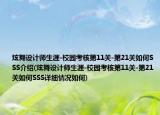 炫舞设计师生涯-校园考核第11关-第21关如何SSS介绍(炫舞设计师生涯-校园考核第11关-第21关如何SSS详细情况如何)