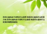 历尽心血有这个词吗(什么意思 和沥尽心血有什么区别介绍 历尽心血有这个词吗 什么意思 和沥尽心血有什么区别详细情况如何)