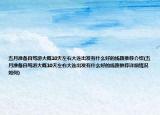 五月准备自驾游大概10天左右大连出发有什么好的线路推荐介绍(五月准备自驾游大概10天左右大连出发有什么好的线路推荐详细情况如何)
