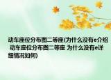 动车座位分布图二等座(为什么没有e介绍 动车座位分布图二等座 为什么没有e详细情况如何)