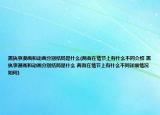 黑执事漫画和动画分别结局是什么(两者在情节上有什么不同介绍 黑执事漫画和动画分别结局是什么 两者在情节上有什么不同详细情况如何)