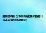 勗和勖有什么不同介绍(勗和勖有什么不同详细情况如何)