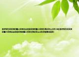 股评家们说反弹时量大反弹还会延续反弹时量小反弹不高你怎么分析介绍(股评家们说反弹时量大反弹还会延续反弹时量小反弹不高你怎么分析详细情况如何)