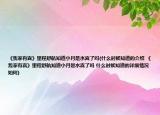 《我家有喜》里程舒航知道小月是水喜了吗(什么时候知道的介绍 《我家有喜》里程舒航知道小月是水喜了吗 什么时候知道的详细情况如何)