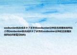 xxxbunker的改成多少了求类似xxxbunker这种能直接播放的网站介绍(xxxbunker的改成多少了求类似xxxbunker这种能直接播放的网站详细情况如何)