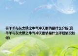喜羊羊与灰太狼之牛气冲天剧情是什么介绍(喜羊羊与灰太狼之牛气冲天剧情是什么详细情况如何)