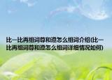 比一比再组词尊和遵怎么组词介绍(比一比再组词尊和遵怎么组词详细情况如何)