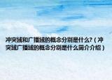 冲突域和广播域的概念分别是什么?（冲突域广播域的概念分别是什么简介介绍）
