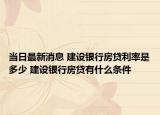 当日最新消息 建设银行房贷利率是多少 建设银行房贷有什么条件