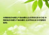 中国的知名电视生产商有哪些(在世界排名多少介绍 中国的知名电视生产商有哪些 在世界排名多少详细情况如何)