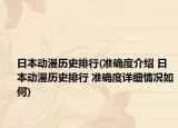 日本动漫历史排行(准确度介绍 日本动漫历史排行 准确度详细情况如何)