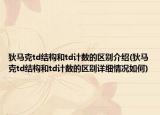 狄马克td结构和td计数的区别介绍(狄马克td结构和td计数的区别详细情况如何)