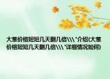 大葱价格短短几天翻几倍\