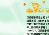以抗螟非糯性水稻（GGHH）与不抗螟非糯性水稻（gghh）为亲本杂交得自交得的性状分离比为则这个两对等位基因在染色体上的位置关系是（(）A.B.C.D.
