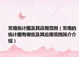 常用统计图及其适用范围（常用的统计图有哪些及其应用范围简介介绍）