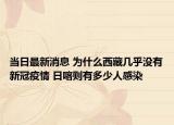 当日最新消息 为什么西藏几乎没有新冠疫情 日喀则有多少人感染