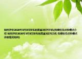 如何评价2020年3月3日发布的黑鲨3系列手机(有哪些亮点和槽点介绍 如何评价2020年3月3日发布的黑鲨3系列手机 有哪些亮点和槽点详细情况如何)