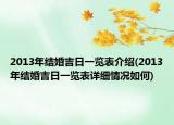 2013年结婚吉日一览表介绍(2013年结婚吉日一览表详细情况如何)