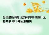 当日最新消息 房贷利率高低跟什么有关系 与下列因素相关